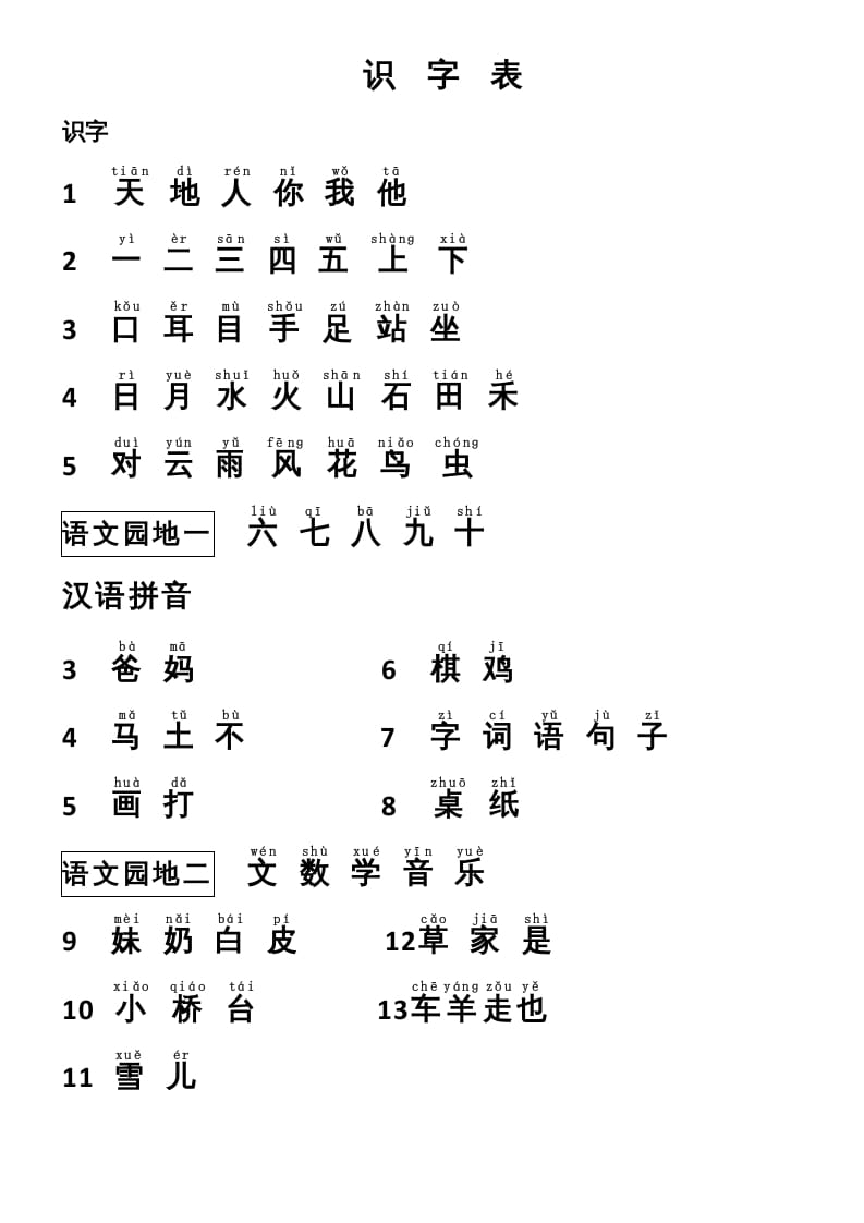 一年级语文上册识字表（部编版）-淘课榜
