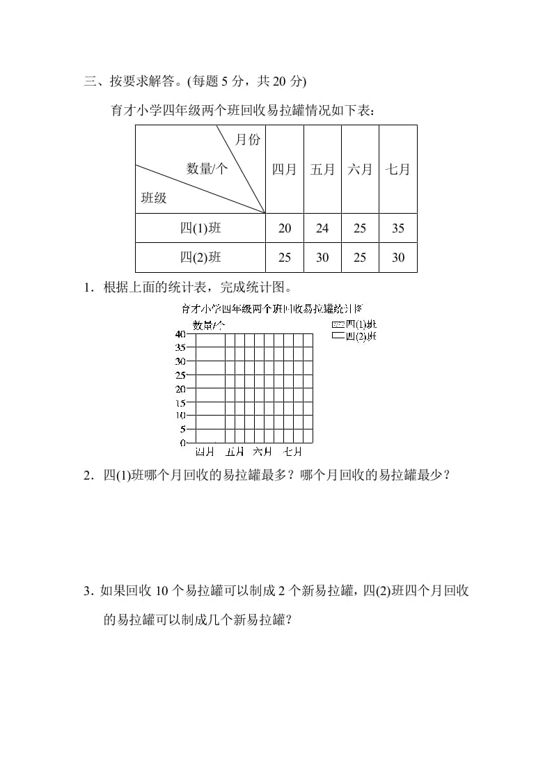 图片[3]-五年级数学上册专项复习卷5（苏教版）-淘课榜