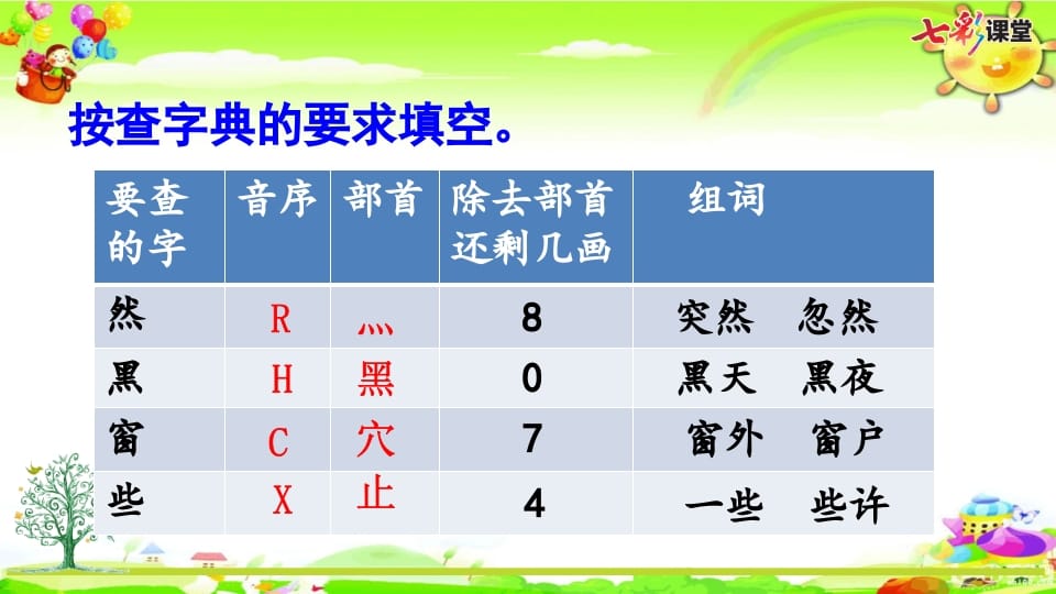 图片[3]-二年级语文上册专项12：综合练习课件（部编）-淘课榜