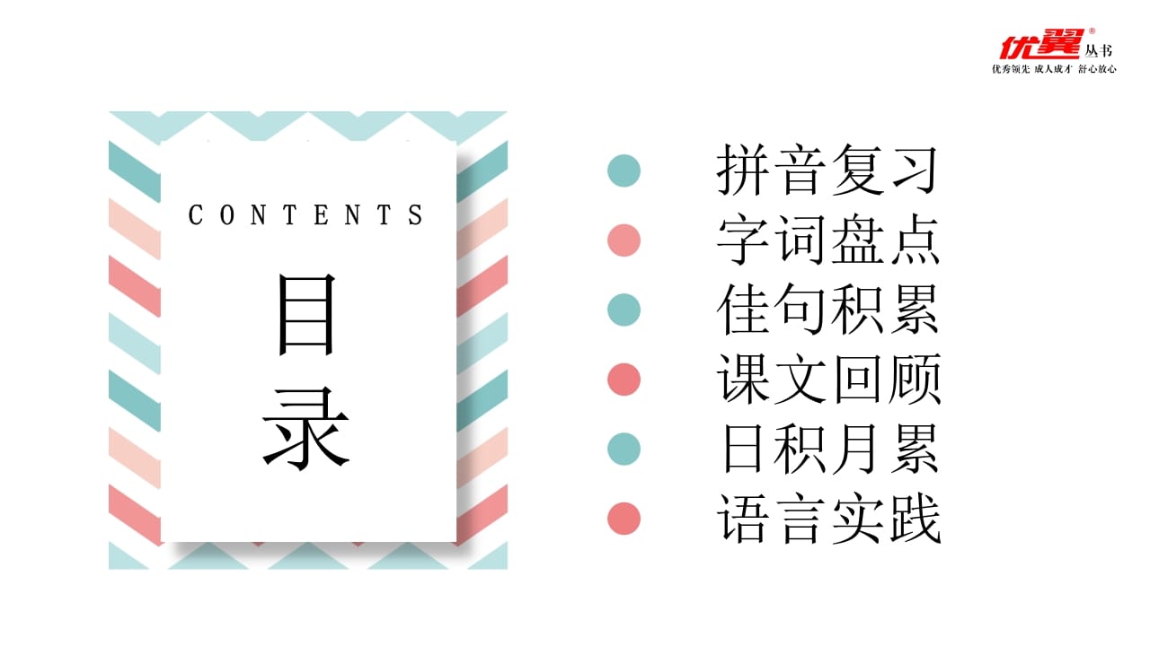 图片[2]-五年级语文上册第一单元复习课件（部编版）-淘课榜