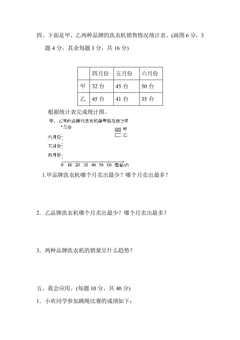 图片[3]-四年级数学下册期末归类卷(3)-淘课榜