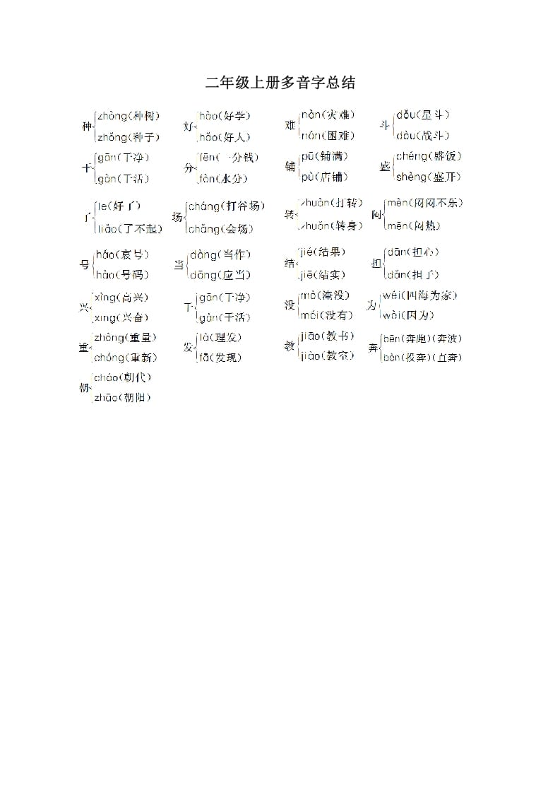 二年级语文上册多音字汇总（部编）-淘课榜