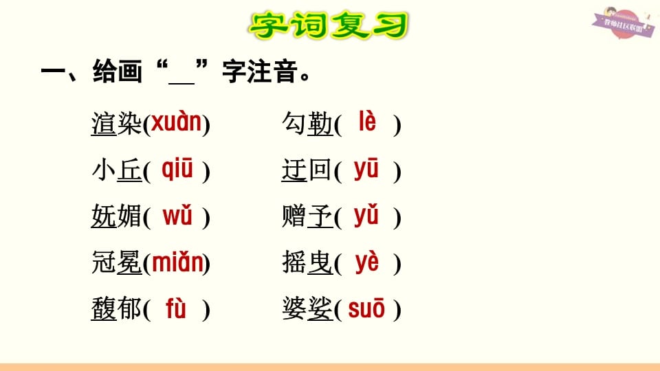图片[2]-六年级语文上册第1单元复习（部编版）-淘课榜
