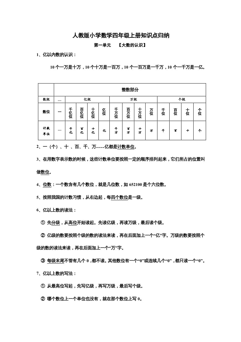 四年级数学上册知识点归纳总结（人教版）-淘课榜