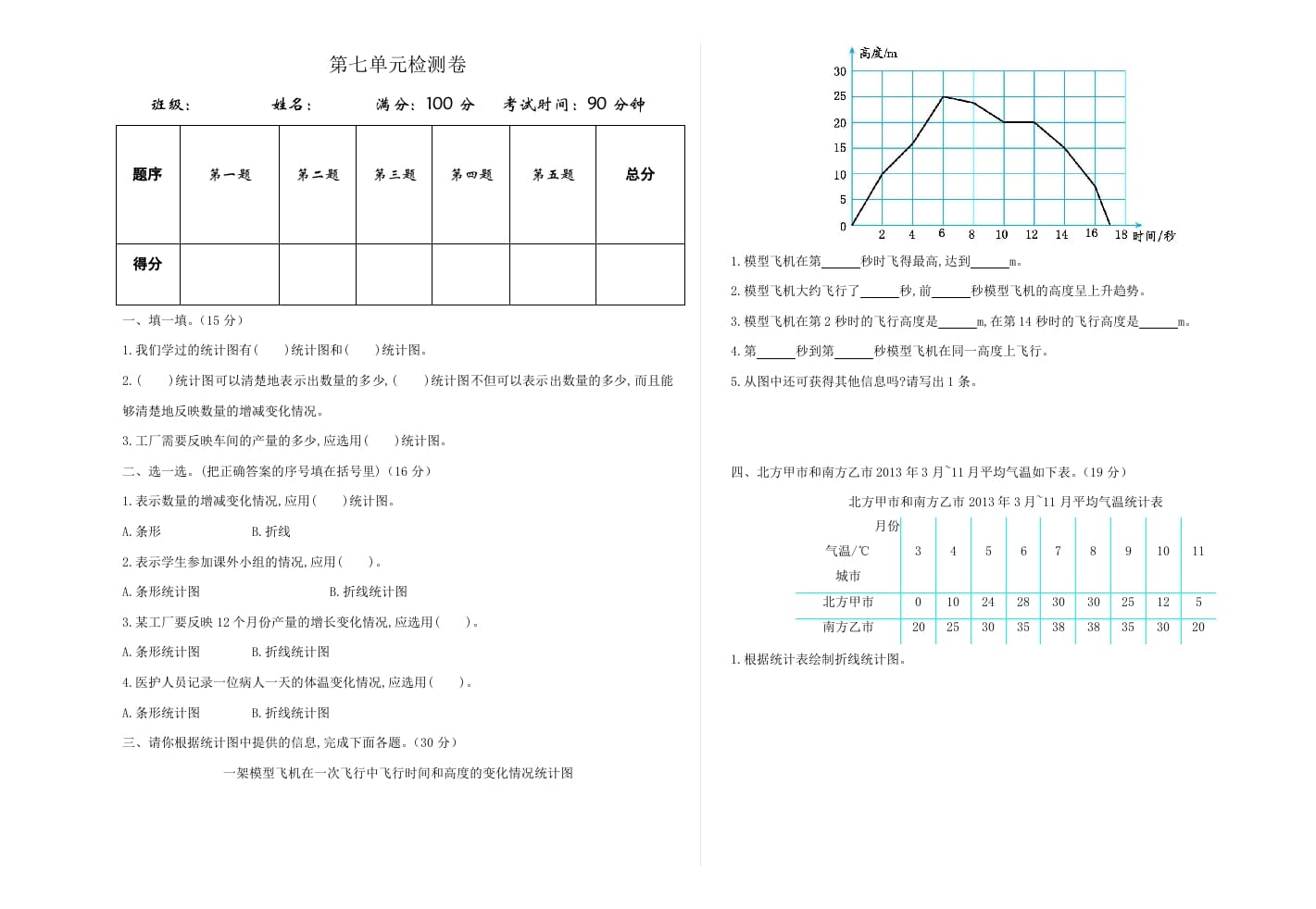 五年级数学下册第七单元检测卷-淘课榜