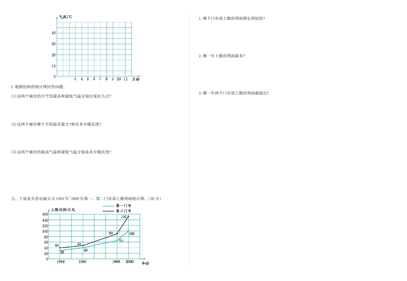 图片[2]-五年级数学下册第七单元检测卷-淘课榜