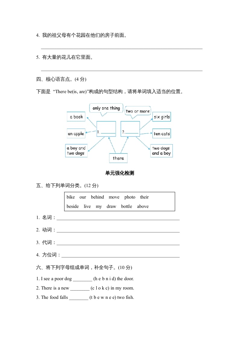 图片[2]-五年级英语上册Unit5单元知识梳理卷本（人教版PEP）-淘课榜