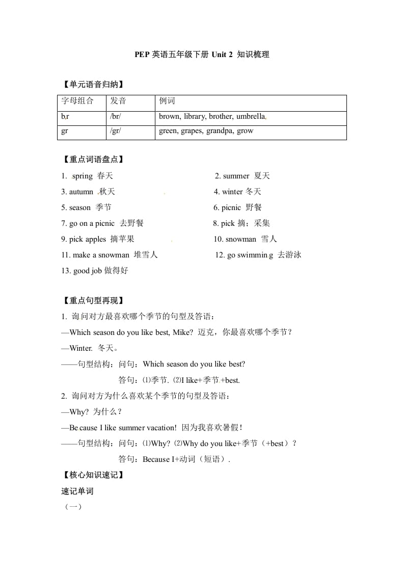 五年级数学下册英语单元知识梳理-Unit2Myfavouriteseason人教PEP-淘课榜