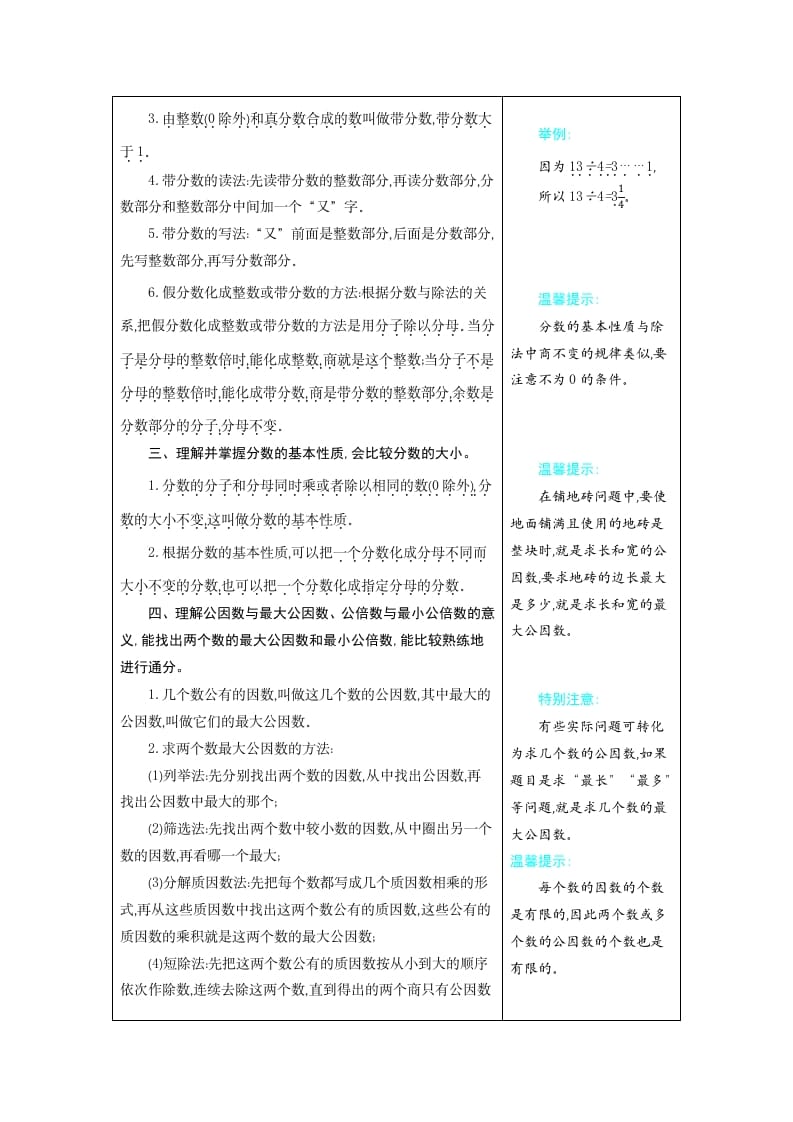 图片[2]-五年级数学下册4分数的意义和性质-淘课榜