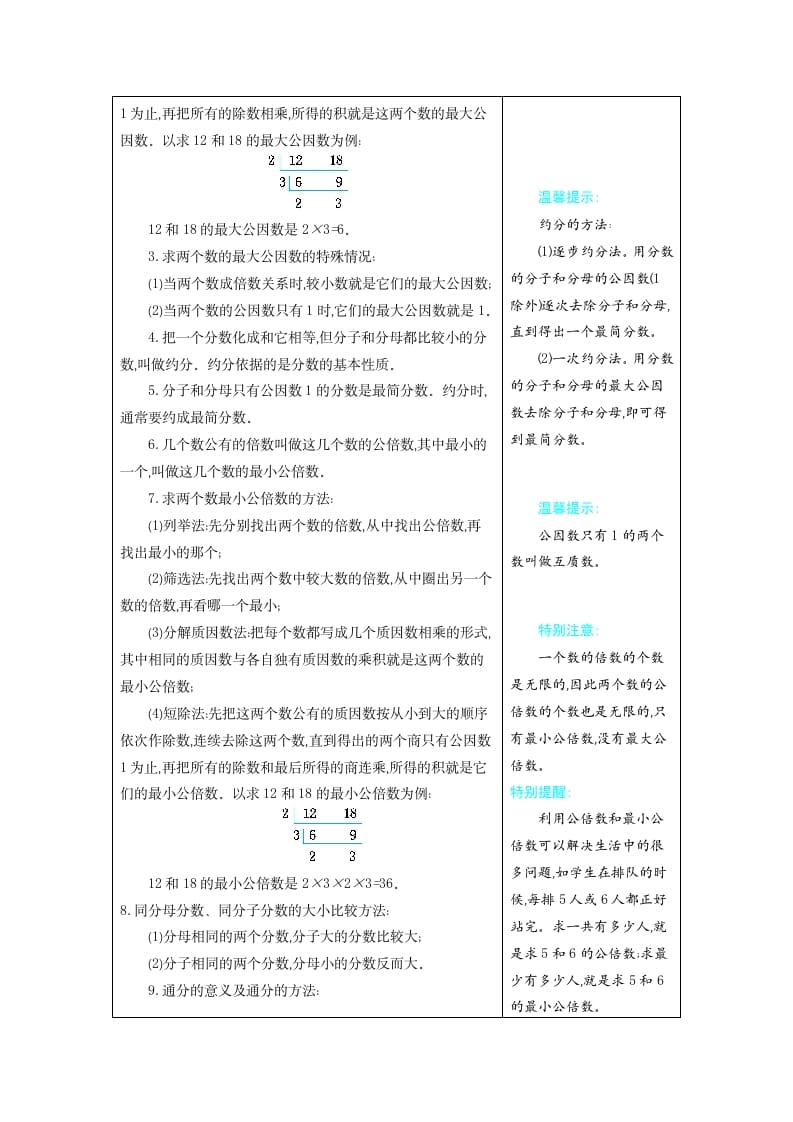 图片[3]-五年级数学下册4分数的意义和性质-淘课榜