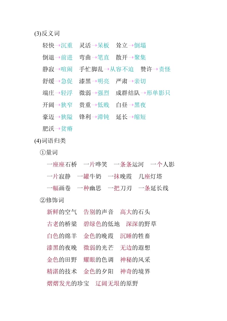 图片[3]-五年级数学下册第七单元知识小结_人教（部编版）-淘课榜