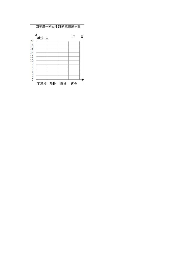 图片[3]-四年级数学上册期中测试卷4（苏教版）-淘课榜