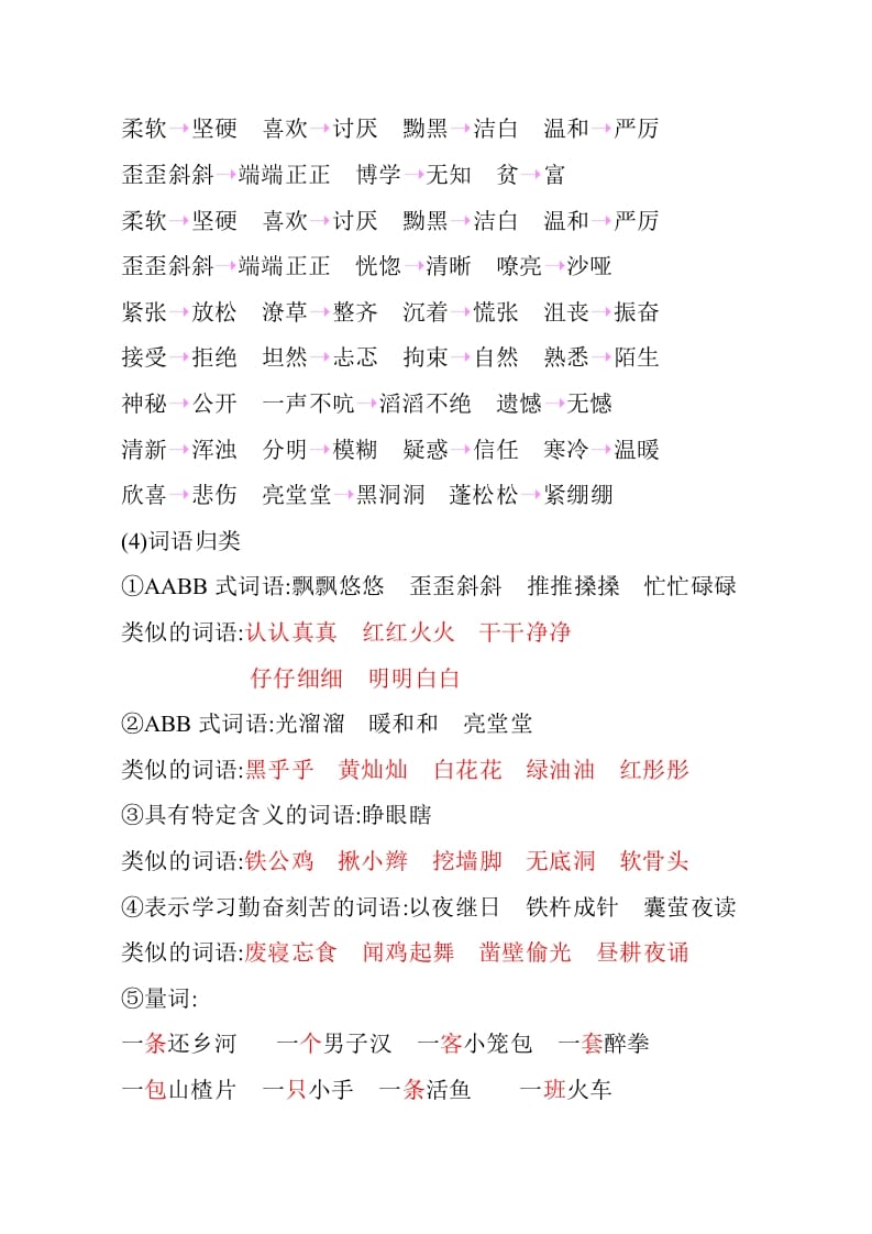 图片[3]-四年级语文下册第六单元知识小结-淘课榜
