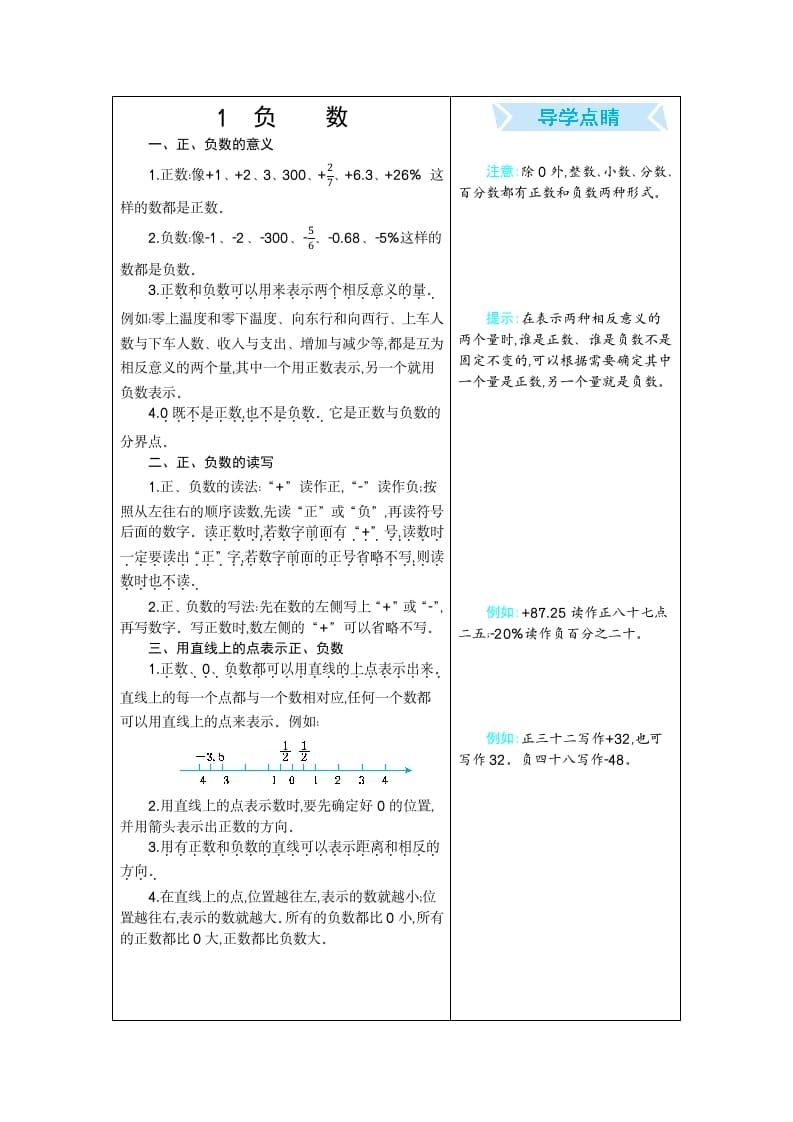 六年级数学下册1负数-淘课榜