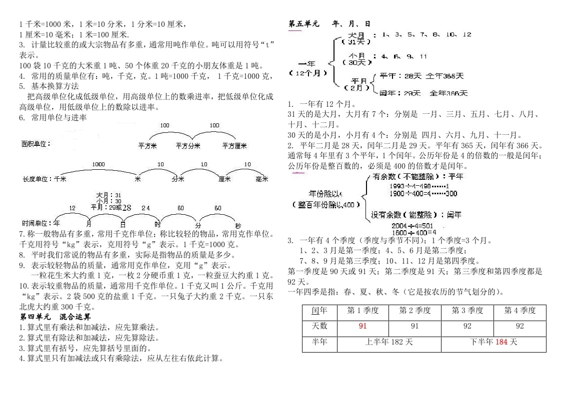 图片[2]-三年级数学下册新版三下概念整理稿-淘课榜