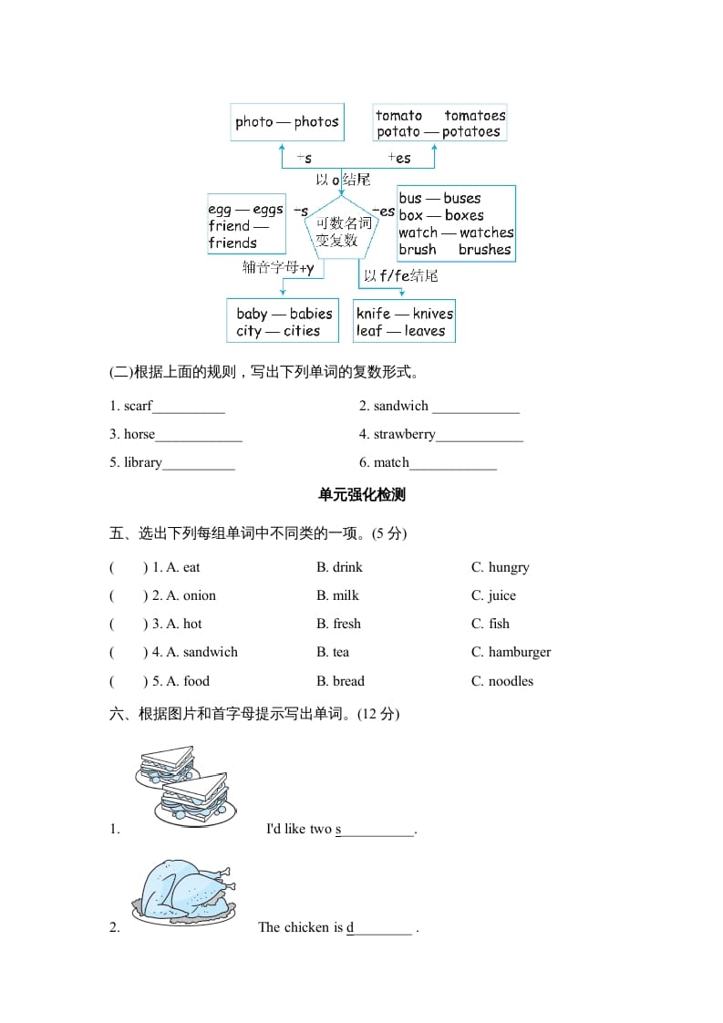 图片[2]-五年级英语上册Unit3单元知识梳理卷本（人教版PEP）-淘课榜