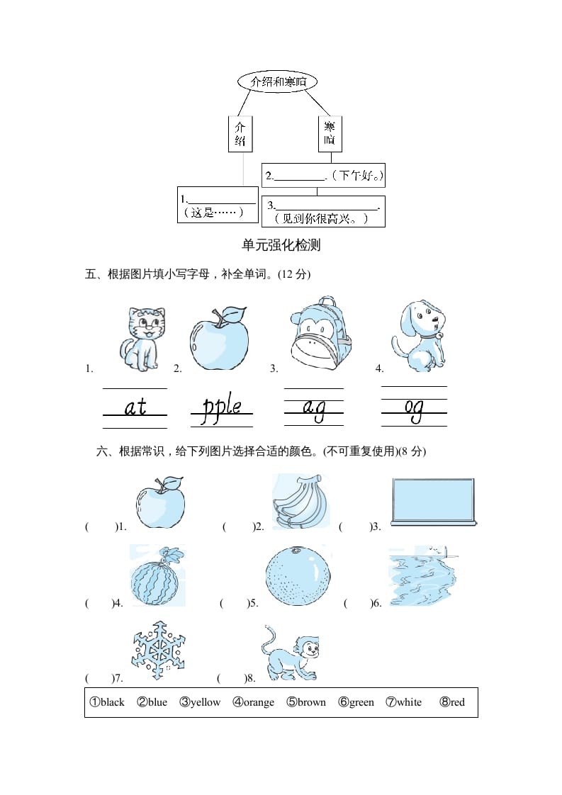 图片[2]-三年级英语上册Unit2单元知识梳理卷（人教PEP）-淘课榜