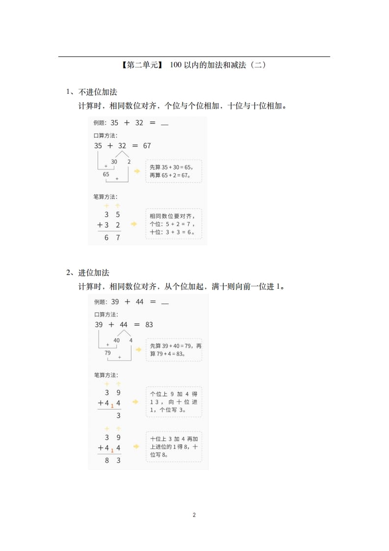 图片[2]-二年级数学上册素材-核心知识点总结人教新课标（人教版）-淘课榜
