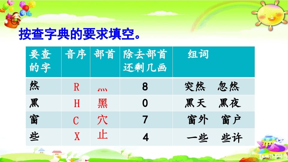 图片[3]-二年级语文上册综合练习（部编）-淘课榜