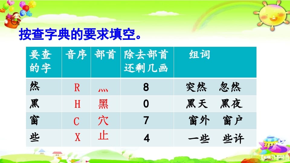 图片[3]-二年级语文上册综合练习（部编）-淘课榜