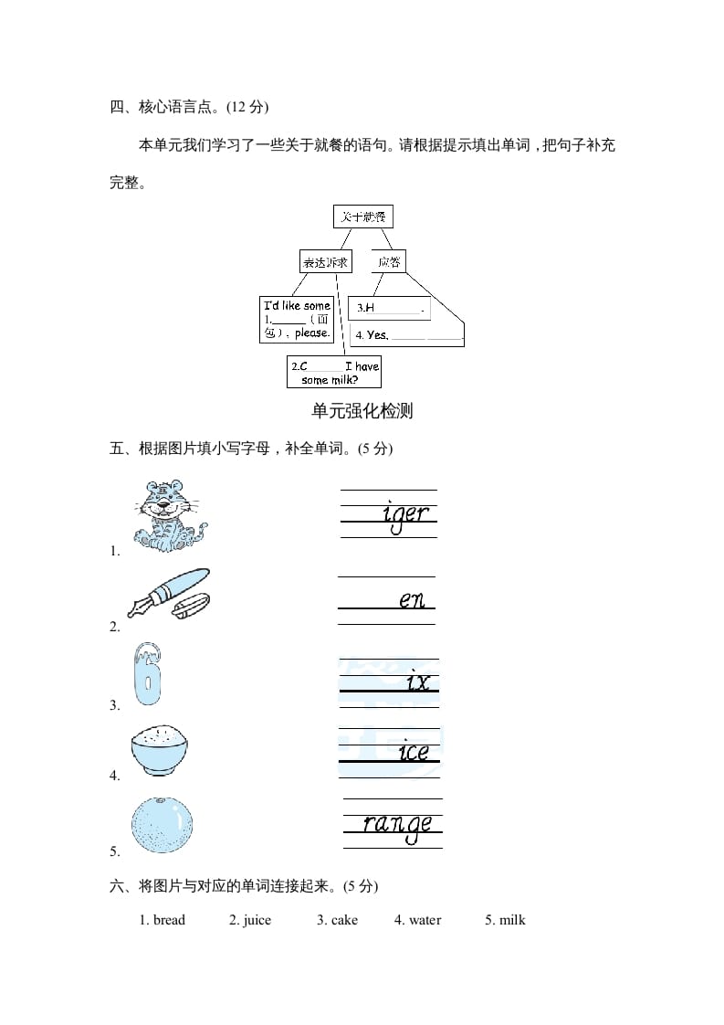图片[2]-三年级英语上册Unit5单元知识梳理卷（人教PEP）-淘课榜