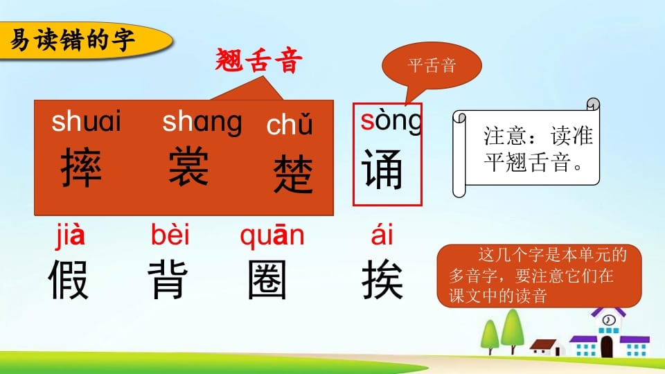 图片[3]-三年级语文上册第一单元复习（部编版）-淘课榜