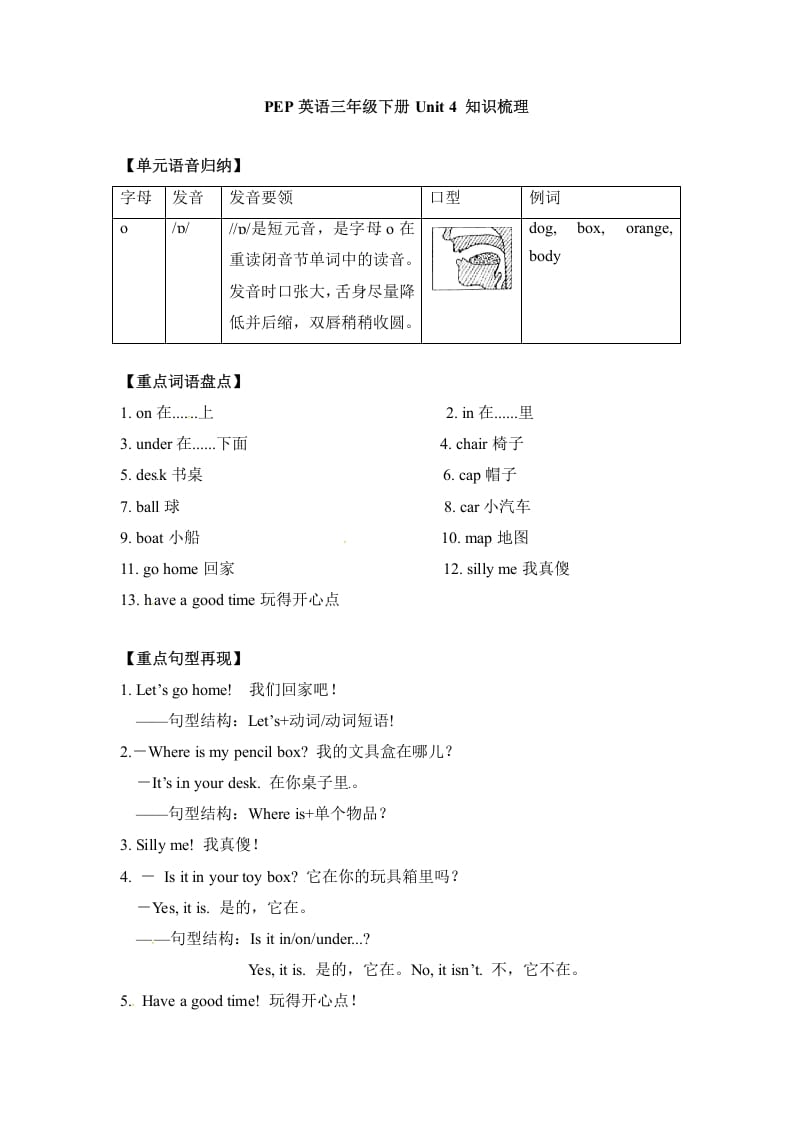 三年级英语下册单元知识梳理-Unit4Whereismycar人教PEP-淘课榜