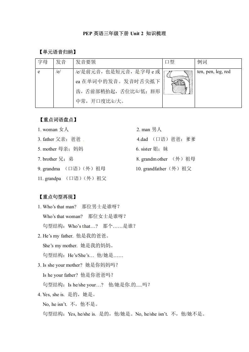 三年级英语下册单元知识梳理-Unit2Myfamily人教PEP-淘课榜