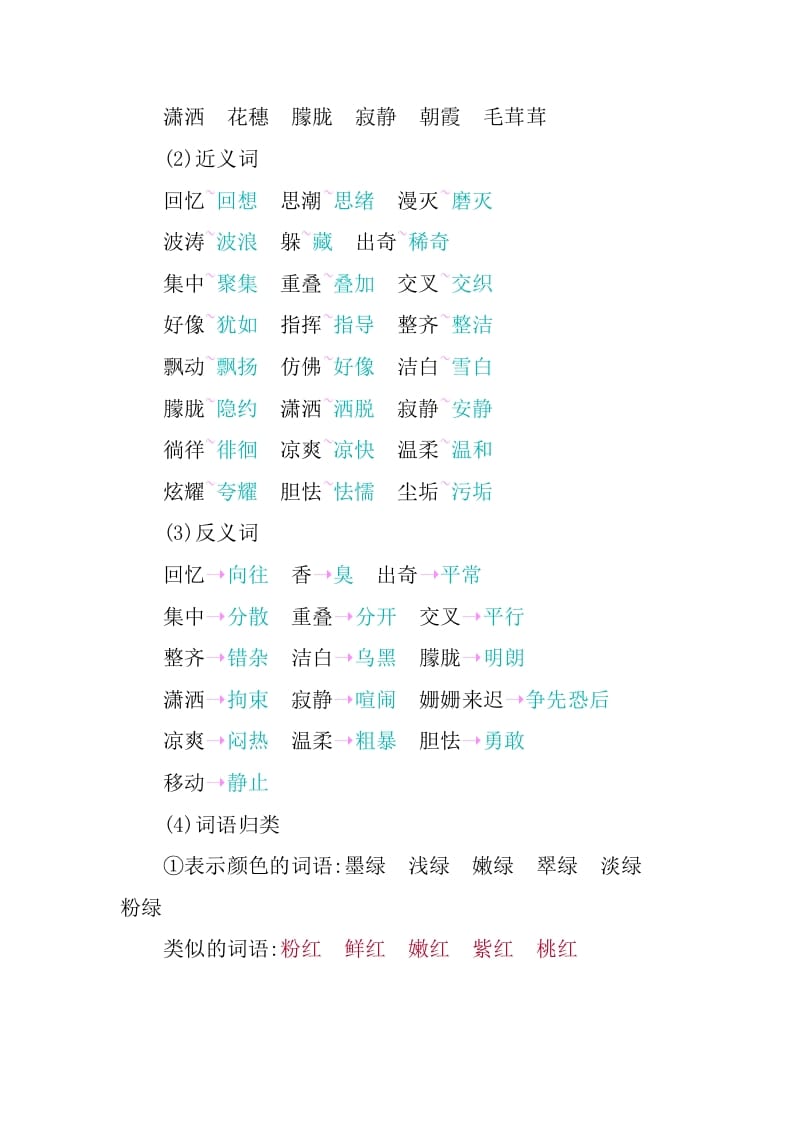 图片[2]-四年级语文下册第三单元知识小结-淘课榜
