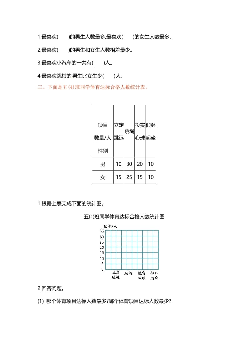 图片[2]-五年级数学上册第六单元单元测试（苏教版）-淘课榜