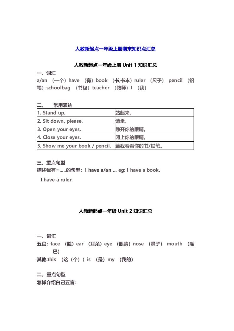 一年级英语上册期末知识点汇总6页（人教一起点）-淘课榜