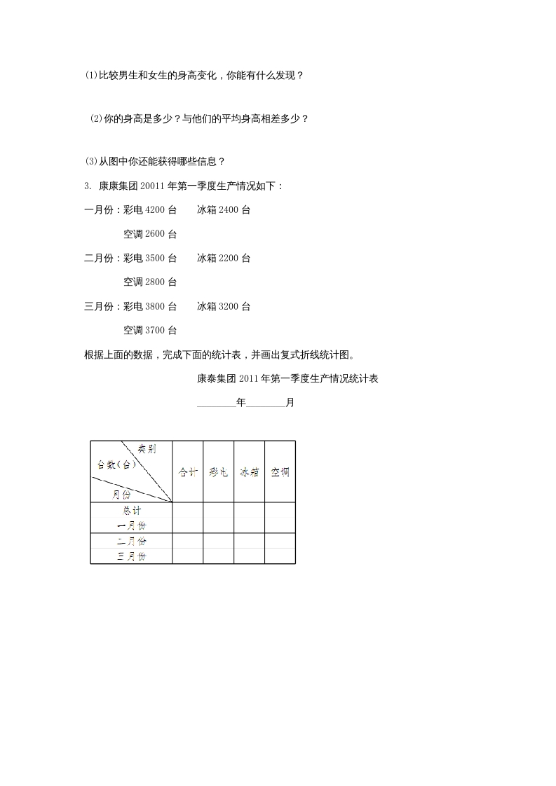 图片[2]-六年级数学上册5.4身高的变化（北师大版）-淘课榜