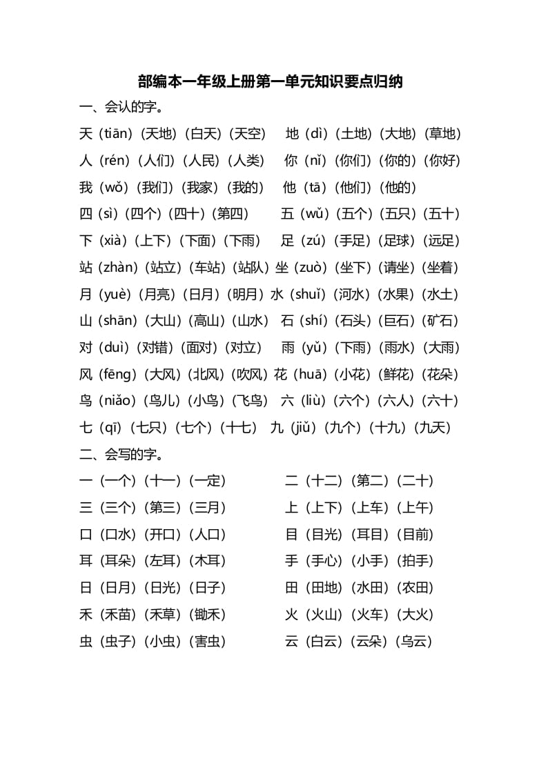 一年级语文上册第单元知识要点归纳（部编版）-淘课榜