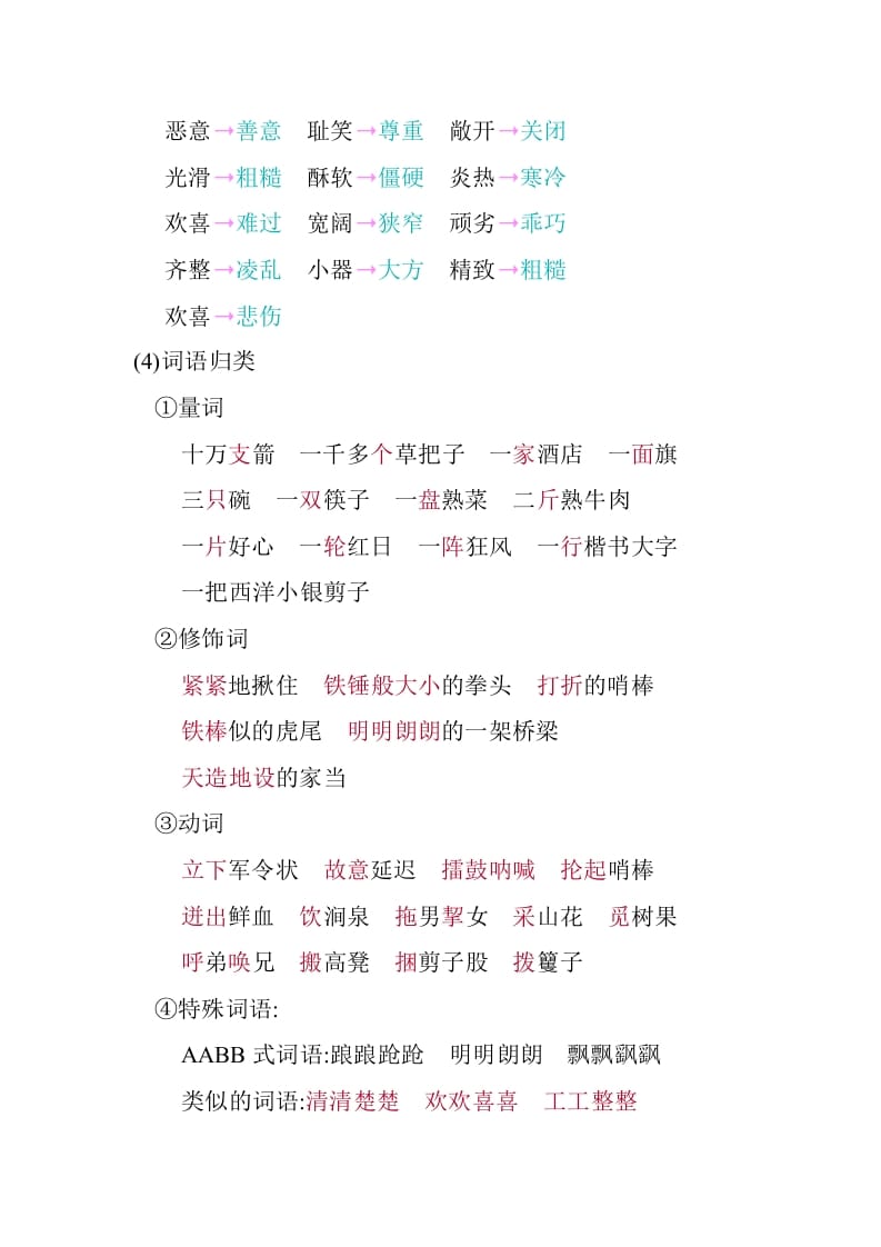 图片[3]-五年级数学下册第二单元知识小结_人教（部编版）-淘课榜